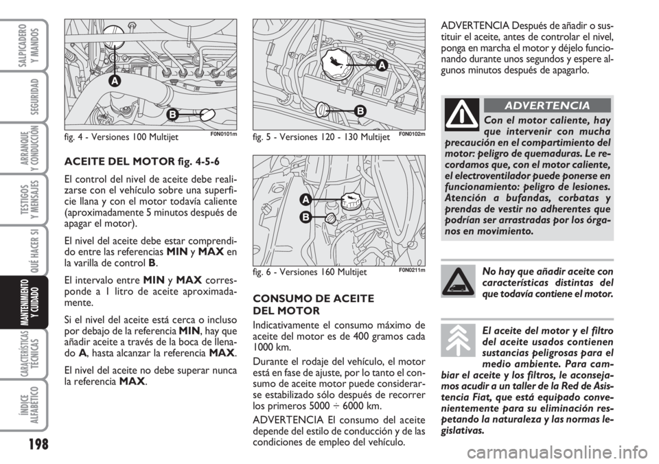 FIAT DUCATO 2007 Manual de Empleo y Cuidado (in Spanish) 198
SEGURIDAD
ARRANQUE
Y CONDUCCIÓN
TESTIGOS
Y MENSAJES
CARACTERÍSTICASTÉCNICAS
ÍNDICE
ALFABÉTICO
SALPICADERO
Y MANDOS
QUÉ HACER SI
MANTENIMIENTO
Y CUIDADO
CONSUMO DE ACEITE
DEL MOTOR
Indicativ FIAT DUCATO 2007 Manual de Empleo y Cuidado (in Spanish) 198
SEGURIDAD
ARRANQUE
Y CONDUCCIÓN
TESTIGOS
Y MENSAJES
CARACTERÍSTICASTÉCNICAS
ÍNDICE
ALFABÉTICO
SALPICADERO
Y MANDOS
QUÉ HACER SI
MANTENIMIENTO
Y CUIDADO
CONSUMO DE ACEITE
DEL MOTOR
Indicativ