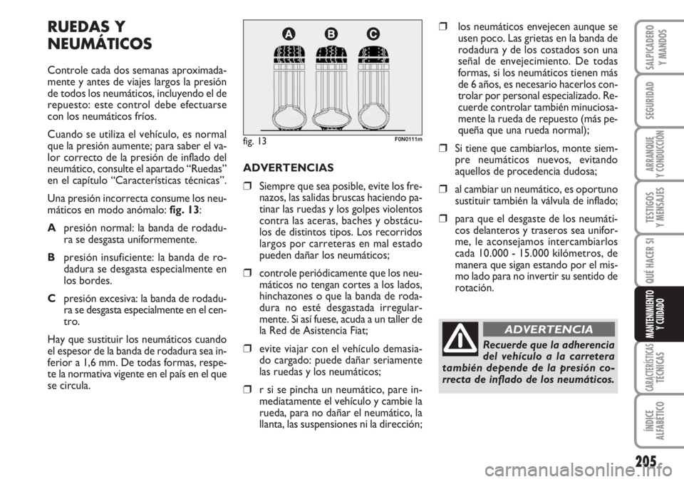 FIAT DUCATO 2007  Manual de Empleo y Cuidado (in Spanish) 205
SEGURIDAD
ARRANQUE
Y CONDUCCIÓN
TESTIGOS
Y MENSAJES
CARACTERÍSTICASTÉCNICAS
ÍNDICE
ALFABÉTICO
SALPICADERO
Y MANDOS
QUÉ HACER SI
MANTENIMIENTO
Y CUIDADO
RUEDAS Y
NEUMÁTICOS
Controle cada dos