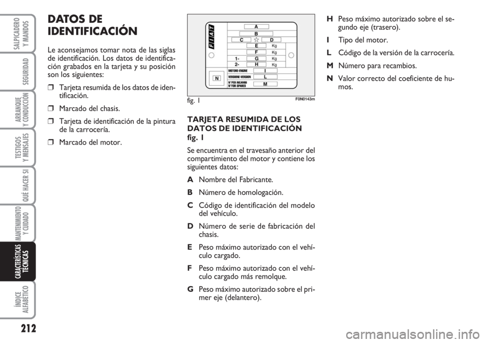 FIAT DUCATO 2007  Manual de Empleo y Cuidado (in Spanish) 212
SEGURIDAD
ARRANQUE
Y CONDUCCIÓN
TESTIGOS
Y MENSAJES
QUÉ HACER SI
MANTENIMIENTO
Y CUIDADO
ÍNDICE
ALFABÉTICO
SALPICADERO
Y MANDOS
CARACTERÍSTICASTÉCNICAS
TARJETA RESUMIDA DE LOS
DATOS DE IDENT