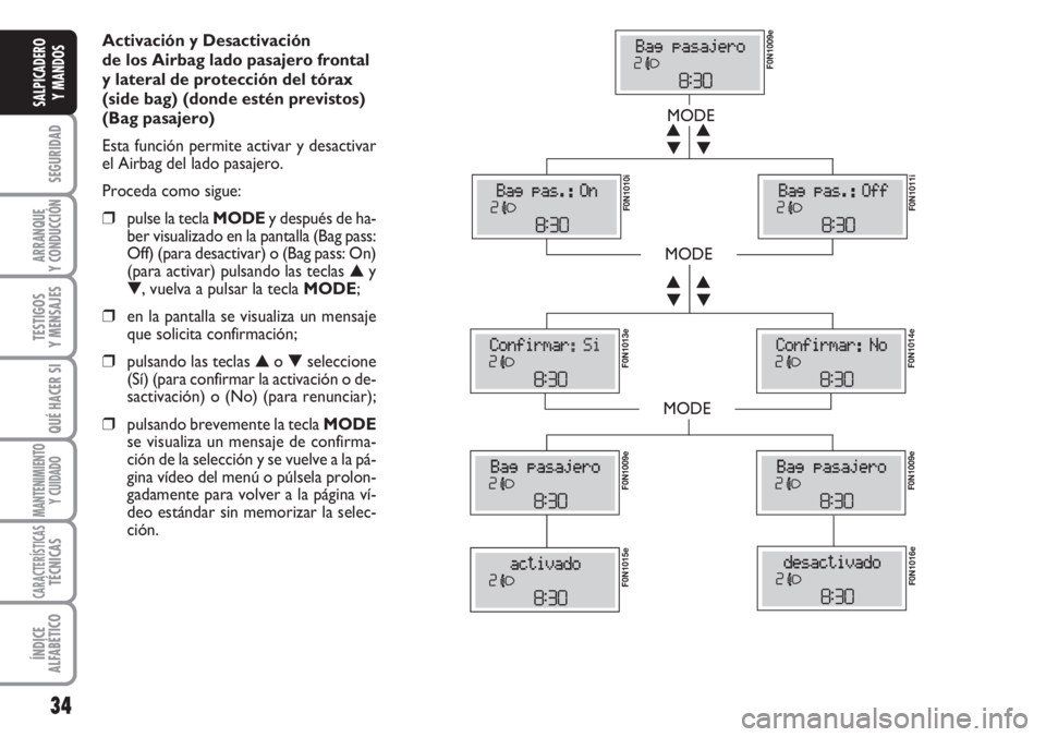FIAT DUCATO 2007  Manual de Empleo y Cuidado (in Spanish) Activación y Desactivación 
de los Airbag lado pasajero frontal
y lateral de protección del tórax
(side bag) (donde estén previstos)
(Bag pasajero)
Esta función permite activar y desactivar
el A