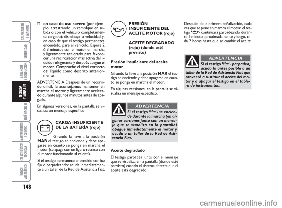 FIAT DUCATO 2008  Manual de Empleo y Cuidado (in Spanish) 148
SEGURIDAD
ARRANQUE
Y CONDUCCIÓN
QUÉ HACER SI
MANTENIMIENTO
Y CUIDADO
CARACTERÍSTICASTÉCNICAS
ÍNDICE
ALFABÉTICO
SALPICADERO
Y MANDOS
TESTIGOS
Y MENSAJES
PRESIÓN
INSUFICIENTE DEL
ACEITE MOTOR FIAT DUCATO 2008  Manual de Empleo y Cuidado (in Spanish) 148
SEGURIDAD
ARRANQUE
Y CONDUCCIÓN
QUÉ HACER SI
MANTENIMIENTO
Y CUIDADO
CARACTERÍSTICASTÉCNICAS
ÍNDICE
ALFABÉTICO
SALPICADERO
Y MANDOS
TESTIGOS
Y MENSAJES
PRESIÓN
INSUFICIENTE DEL
ACEITE MOTOR