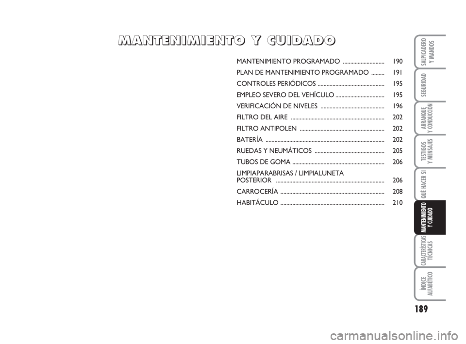 FIAT DUCATO 2008 Manual de Empleo y Cuidado (in Spanish) 189
SEGURIDAD
ARRANQUE
Y CONDUCCIÓN
TESTIGOS
Y MENSAJES
CARACTERÍSTICASTÉCNICAS
ÍNDICE
ALFABÉTICO
SALPICADERO
Y MANDOS
QUÉ HACER SI
MANTENIMIENTO
Y CUIDADO
MANTENIMIENTO PROGRAMADO ............. FIAT DUCATO 2008 Manual de Empleo y Cuidado (in Spanish) 189
SEGURIDAD
ARRANQUE
Y CONDUCCIÓN
TESTIGOS
Y MENSAJES
CARACTERÍSTICASTÉCNICAS
ÍNDICE
ALFABÉTICO
SALPICADERO
Y MANDOS
QUÉ HACER SI
MANTENIMIENTO
Y CUIDADO
MANTENIMIENTO PROGRAMADO .............