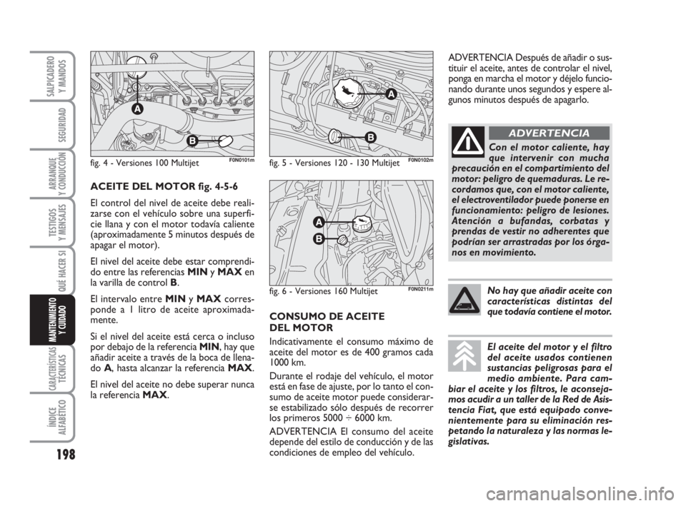 FIAT DUCATO 2008  Manual de Empleo y Cuidado (in Spanish) 198
SEGURIDAD
ARRANQUE
Y CONDUCCIÓN
TESTIGOS
Y MENSAJES
CARACTERÍSTICASTÉCNICAS
ÍNDICE
ALFABÉTICO
SALPICADERO
Y MANDOS
QUÉ HACER SI
MANTENIMIENTO
Y CUIDADO
CONSUMO DE ACEITE 
DEL MOTOR
Indicativ FIAT DUCATO 2008  Manual de Empleo y Cuidado (in Spanish) 198
SEGURIDAD
ARRANQUE
Y CONDUCCIÓN
TESTIGOS
Y MENSAJES
CARACTERÍSTICASTÉCNICAS
ÍNDICE
ALFABÉTICO
SALPICADERO
Y MANDOS
QUÉ HACER SI
MANTENIMIENTO
Y CUIDADO
CONSUMO DE ACEITE 
DEL MOTOR
Indicativ