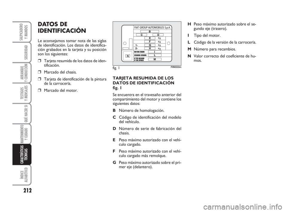 FIAT DUCATO 2008 Manual de Empleo y Cuidado (in Spanish) 212
SEGURIDAD
ARRANQUE
Y CONDUCCIÓN
TESTIGOS
Y MENSAJES
QUÉ HACER SI
MANTENIMIENTO
Y CUIDADO
ÍNDICE
ALFABÉTICO
SALPICADERO
Y MANDOS
CARACTERÍSTICASTÉCNICAS
TARJETA RESUMIDA DE LOS
DATOS DE IDENT FIAT DUCATO 2008 Manual de Empleo y Cuidado (in Spanish) 212
SEGURIDAD
ARRANQUE
Y CONDUCCIÓN
TESTIGOS
Y MENSAJES
QUÉ HACER SI
MANTENIMIENTO
Y CUIDADO
ÍNDICE
ALFABÉTICO
SALPICADERO
Y MANDOS
CARACTERÍSTICASTÉCNICAS
TARJETA RESUMIDA DE LOS
DATOS DE IDENT