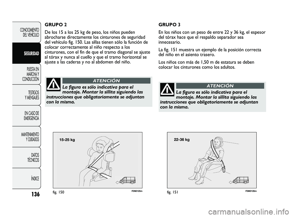 FIAT DUCATO 2010 Manual de Empleo y Cuidado (in Spanish) 136
CONOCIMIENTO
DEL VEHÍCULO
SEGURIDAD
PUESTA EN
MARCHA Y
CONDUCCIÓN
TESTIGOS
Y MENSAJES
EN CASO DE
EMERGENCIA
MANTENIMIENTO
Y CUIDADOS
DATOS
TÉCNICOS
ÍNDICE
F0N0125mfig. 150F0M0126mfig. 151
GRUP FIAT DUCATO 2010 Manual de Empleo y Cuidado (in Spanish) 136
CONOCIMIENTO
DEL VEHÍCULO
SEGURIDAD
PUESTA EN
MARCHA Y
CONDUCCIÓN
TESTIGOS
Y MENSAJES
EN CASO DE
EMERGENCIA
MANTENIMIENTO
Y CUIDADOS
DATOS
TÉCNICOS
ÍNDICE
F0N0125mfig. 150F0M0126mfig. 151
GRUP
