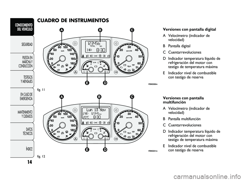 FIAT DUCATO 2010 Manual de Empleo y Cuidado (in Spanish) 14
CONOCIMIENTO
DEL VEHÍCULO
SEGURIDAD
PUESTA EN
MARCHA Y
CONDUCCIÓN
TESTIGOS
Y MENSAJES
EN CASO DE
EMERGENCIA
MANTENIMIENTO
Y CUIDADOS
DATOS
TÉCNICOS
ÍNDICE
CUADRO DE INSTRUMENTOS
Versiones con p FIAT DUCATO 2010 Manual de Empleo y Cuidado (in Spanish) 14
CONOCIMIENTO
DEL VEHÍCULO
SEGURIDAD
PUESTA EN
MARCHA Y
CONDUCCIÓN
TESTIGOS
Y MENSAJES
EN CASO DE
EMERGENCIA
MANTENIMIENTO
Y CUIDADOS
DATOS
TÉCNICOS
ÍNDICE
CUADRO DE INSTRUMENTOS
Versiones con p