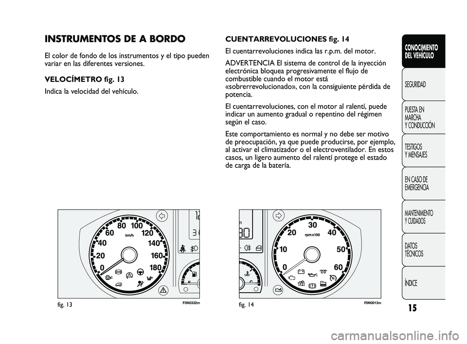 FIAT DUCATO 2010 Manual de Empleo y Cuidado (in Spanish) 15
CONOCIMIENTO
DEL VEHÍCULO
SEGURIDAD
PUESTA EN
MARCHA
Y CONDUCCIÓN
TESTIGOS
Y MENSAJES
EN CASO DE
EMERGENCIA
MANTENIMIENTO
Y CUIDADOS
DATOS
TÉCNICOS
ÍNDICE
F0N0332mfig. 13F0N0013mfig. 14
CUENTAR FIAT DUCATO 2010 Manual de Empleo y Cuidado (in Spanish) 15
CONOCIMIENTO
DEL VEHÍCULO
SEGURIDAD
PUESTA EN
MARCHA
Y CONDUCCIÓN
TESTIGOS
Y MENSAJES
EN CASO DE
EMERGENCIA
MANTENIMIENTO
Y CUIDADOS
DATOS
TÉCNICOS
ÍNDICE
F0N0332mfig. 13F0N0013mfig. 14
CUENTAR
