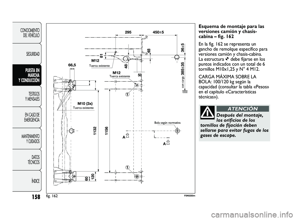 FIAT DUCATO 2010  Manual de Empleo y Cuidado (in Spanish) 158
CONOCIMIENTO
DEL VEHÍCULO
SEGURIDAD
PUESTA EN
MARCHA
Y CONDUCCIÓN
TESTIGOS
Y MENSAJES
EN CASO DE
EMERGENCIA
MANTENIMIENTO
Y CUIDADOS
DATOS
TÉCNICOS
ÍNDICE
Esquema de montaje para las
versiones