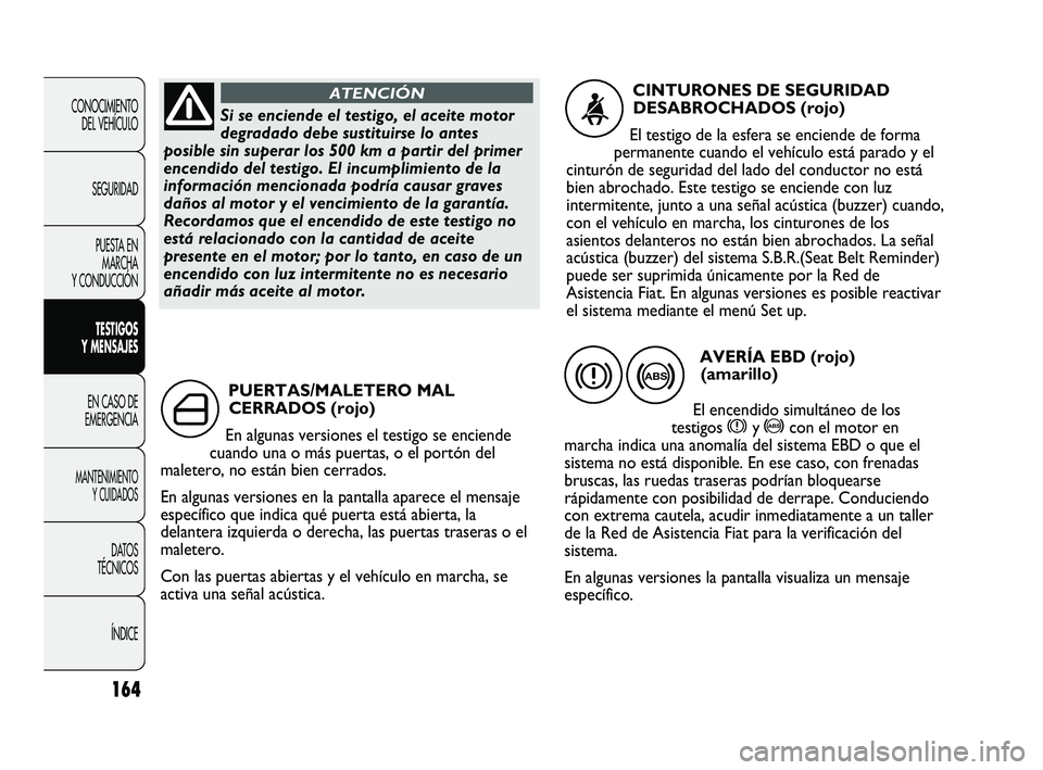 FIAT DUCATO 2010  Manual de Empleo y Cuidado (in Spanish) 164
CONOCIMIENTO
DEL VEHÍCULO
SEGURIDAD
PUESTA EN
MARCHA
Y CONDUCCIÓN
TESTIGOS
Y MENSAJES
EN CASO DE
EMERGENCIA
MANTENIMIENTO
Y CUIDADOS
DATOS
TÉCNICOS
ÍNDICE
PUERTAS/MALETERO MAL
CERRADOS (rojo)
