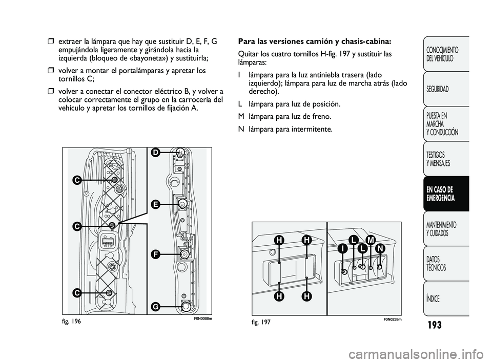 FIAT DUCATO 2010 Manual de Empleo y Cuidado (in Spanish) 193
CONOCIMIENTO
DEL VEHÍCULO
SEGURIDAD
PUESTA EN
MARCHA
Y CONDUCCIÓN
TESTIGOS
Y MENSAJES
EN CASO DE
EMERGENCIA
MANTENIMIENTO
Y CUIDADOS
DATOS
TÉCNICOS
ÍNDICE
F0N0088mfig. 196
❒extraer la lámpa FIAT DUCATO 2010 Manual de Empleo y Cuidado (in Spanish) 193
CONOCIMIENTO
DEL VEHÍCULO
SEGURIDAD
PUESTA EN
MARCHA
Y CONDUCCIÓN
TESTIGOS
Y MENSAJES
EN CASO DE
EMERGENCIA
MANTENIMIENTO
Y CUIDADOS
DATOS
TÉCNICOS
ÍNDICE
F0N0088mfig. 196
❒extraer la lámpa