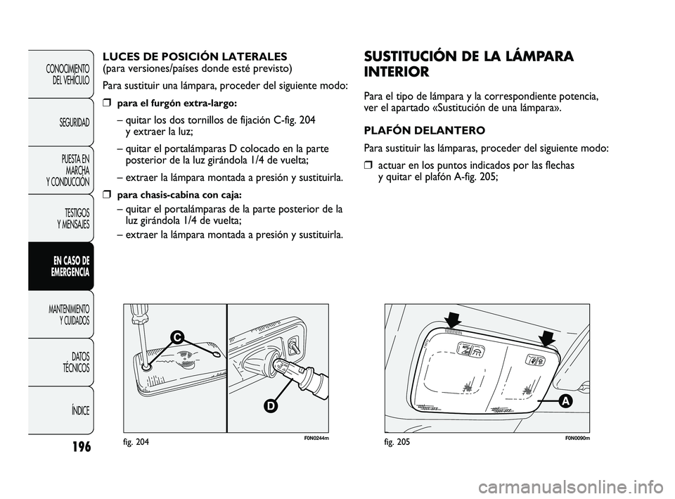FIAT DUCATO 2010 Manual de Empleo y Cuidado (in Spanish) F0N0244mfig. 204
SUSTITUCIÓN DE LA LÁMPARA
INTERIOR
Para el tipo de lámpara y la correspondiente potencia,
ver el apartado «Sustitución de una lámpara».
PLAFÓN DELANTERO
Para sustituir las lá FIAT DUCATO 2010 Manual de Empleo y Cuidado (in Spanish) F0N0244mfig. 204
SUSTITUCIÓN DE LA LÁMPARA
INTERIOR
Para el tipo de lámpara y la correspondiente potencia,
ver el apartado «Sustitución de una lámpara».
PLAFÓN DELANTERO
Para sustituir las lá