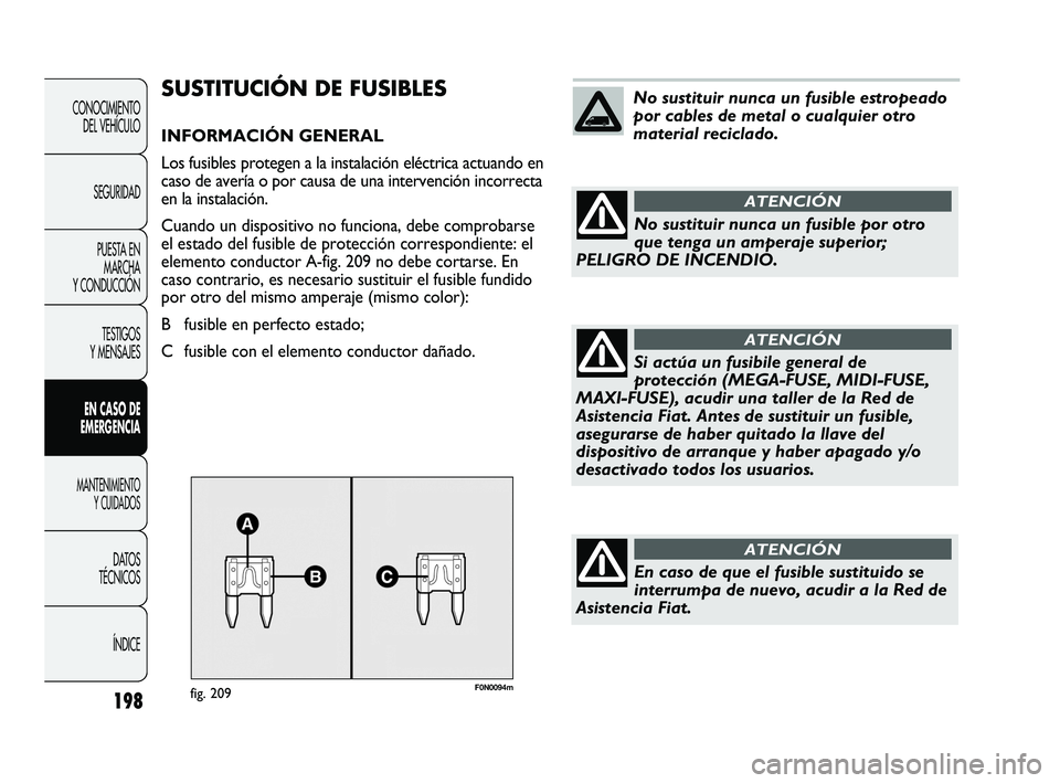 FIAT DUCATO 2010 Manual de Empleo y Cuidado (in Spanish) F0N0094mfig. 209
SUSTITUCIÓN DE FUSIBLES
INFORMACIÓN GENERAL
Los fusibles protegen a la instalación eléctrica actuando en
caso de avería o por causa de una intervención incorrecta
en la instalac FIAT DUCATO 2010 Manual de Empleo y Cuidado (in Spanish) F0N0094mfig. 209
SUSTITUCIÓN DE FUSIBLES
INFORMACIÓN GENERAL
Los fusibles protegen a la instalación eléctrica actuando en
caso de avería o por causa de una intervención incorrecta
en la instalac