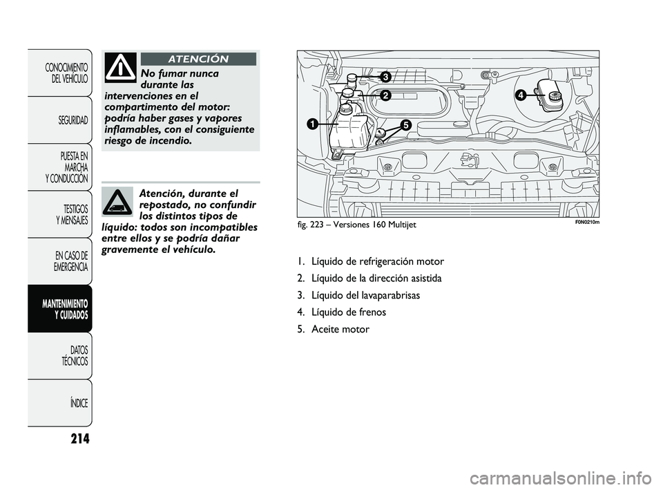 FIAT DUCATO 2009  Manual de Empleo y Cuidado (in Spanish) 214
CONOCIMIENTO
DEL VEHÍCULO
SEGURIDAD
PUESTA EN
MARCHA
Y CONDUCCIÓN
TESTIGOS
Y MENSAJES
EN CASO DE
EMERGENCIA
MANTENIMIENTO
Y CUIDADOS
DATOS
TÉCNICOS
ÍNDICE
Atención, durante el
repostado, no c
