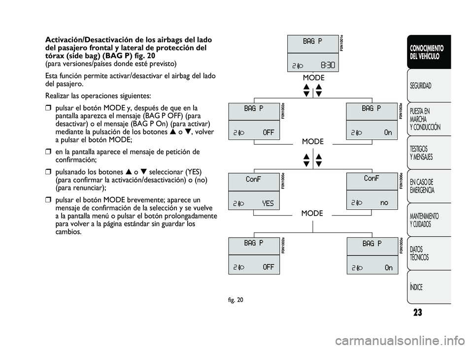 FIAT DUCATO 2010 Manual de Empleo y Cuidado (in Spanish) 23
CONOCIMIENTO
DEL VEHÍCULO
SEGURIDAD
PUESTA EN
MARCHA
Y CONDUCCIÓN
TESTIGOS
Y MENSAJES
EN CASO DE
EMERGENCIA
MANTENIMIENTO
Y CUIDADOS
DATOS
TÉCNICOS
ÍNDICE
Activación/Desactivación de los airb FIAT DUCATO 2010 Manual de Empleo y Cuidado (in Spanish) 23
CONOCIMIENTO
DEL VEHÍCULO
SEGURIDAD
PUESTA EN
MARCHA
Y CONDUCCIÓN
TESTIGOS
Y MENSAJES
EN CASO DE
EMERGENCIA
MANTENIMIENTO
Y CUIDADOS
DATOS
TÉCNICOS
ÍNDICE
Activación/Desactivación de los airb