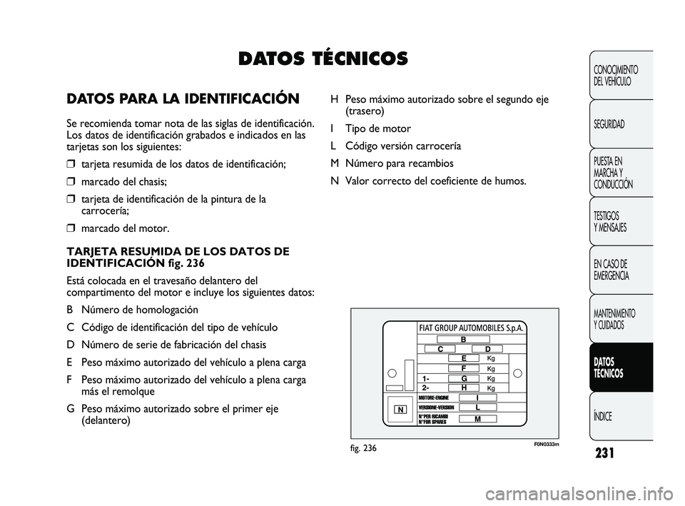 FIAT DUCATO 2009  Manual de Empleo y Cuidado (in Spanish) 231
CONOCIMIENTO
DEL VEHÍCULO
SEGURIDAD
PUESTA EN
MARCHA Y
CONDUCCIÓN
TESTIGOS
Y MENSAJES
EN CASO DE
EMERGENCIA
MANTENIMIENTO
Y CUIDADOS
DATOS
TÉCNICOS
ÍNDICE
F0N0333mfig. 236
H Peso máximo autor