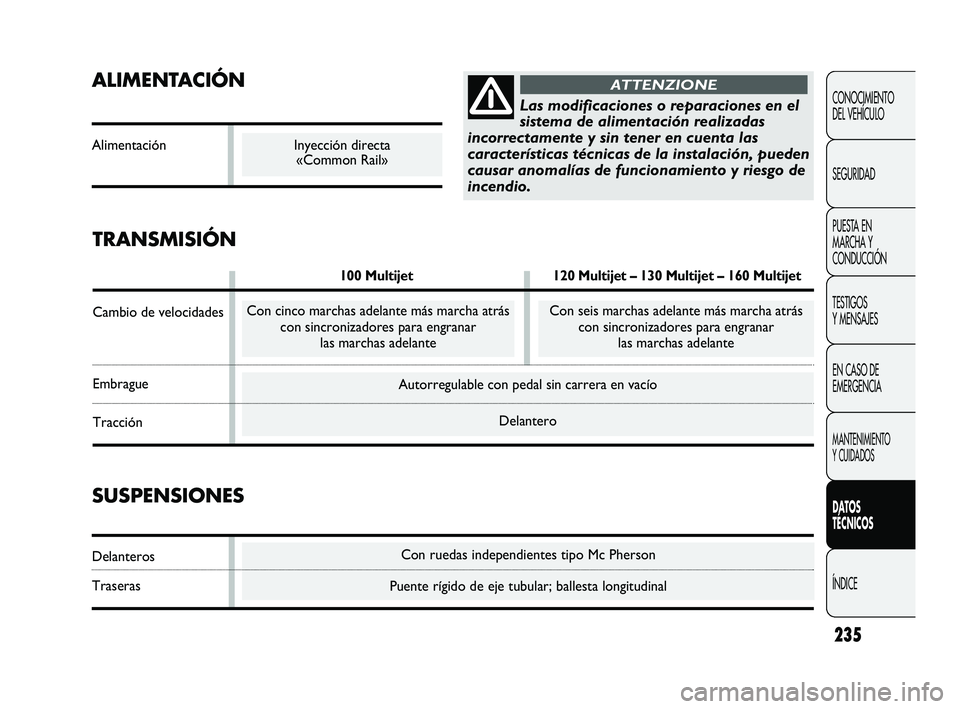 FIAT DUCATO 2009  Manual de Empleo y Cuidado (in Spanish) Con ruedas independientes tipo Mc Pherson
Puente rígido de eje tubular; ballesta longitudinal
Autorregulable con pedal sin carrera en vacío
Delantero
ALIMENTACIÓN
Alimentación
235
CONOCIMIENTO
DEL