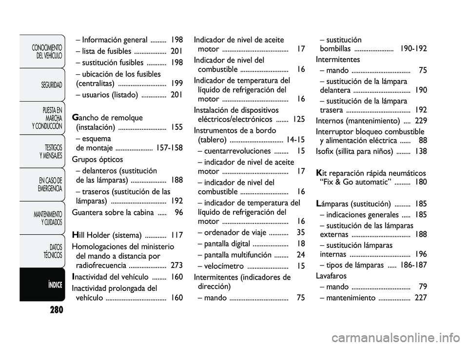 FIAT DUCATO 2009  Manual de Empleo y Cuidado (in Spanish) 280
CONOCIMIENTO
DEL VEHÍCULO
SEGURIDAD
PUESTA EN
MARCHA
Y CONDUCCIÓN
TESTIGOS
Y MENSAJES
EN CASO DE
EMERGENCIA
MANTENIMIENTO
Y CUIDADOS
DATOS
TÉCNICOS
ÍNDICE
– Información general ......... 19