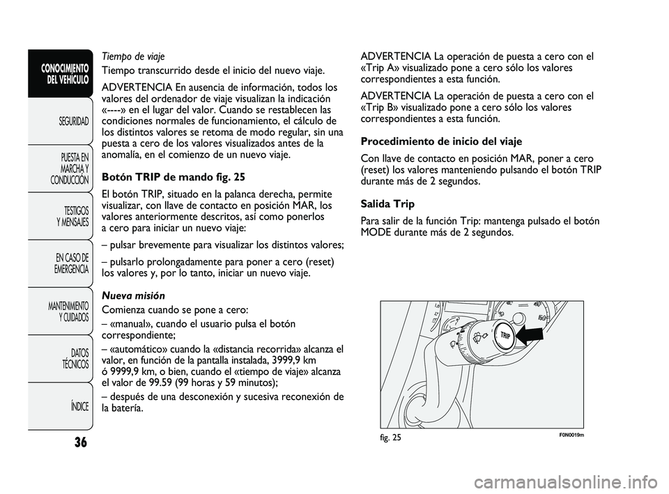 FIAT DUCATO 2009 Manual de Empleo y Cuidado (in Spanish) F0N0019mfig. 25
ADVERTENCIA La operación de puesta a cero con el
«Trip A» visualizado pone a cero sólo los valores
correspondientes a esta función.
ADVERTENCIA La operación de puesta a cero con FIAT DUCATO 2009 Manual de Empleo y Cuidado (in Spanish) F0N0019mfig. 25
ADVERTENCIA La operación de puesta a cero con el
«Trip A» visualizado pone a cero sólo los valores
correspondientes a esta función.
ADVERTENCIA La operación de puesta a cero con