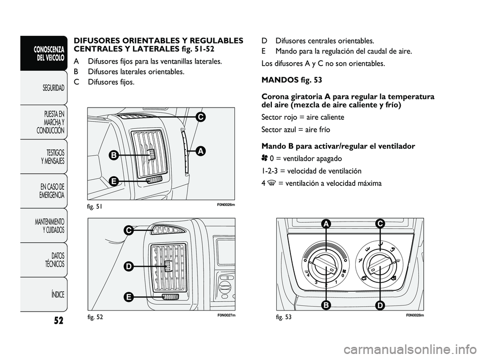 FIAT DUCATO 2010 Manual de Empleo y Cuidado (in Spanish) F0N0026mfig. 51
F0N0027mfig. 52F0N0028mfig. 53
D Difusores centrales orientables.
E Mando para la regulación del caudal de aire.
Los difusores A y C no son orientables.
MANDOS fig. 53
Corona giratori FIAT DUCATO 2010 Manual de Empleo y Cuidado (in Spanish) F0N0026mfig. 51
F0N0027mfig. 52F0N0028mfig. 53
D Difusores centrales orientables.
E Mando para la regulación del caudal de aire.
Los difusores A y C no son orientables.
MANDOS fig. 53
Corona giratori