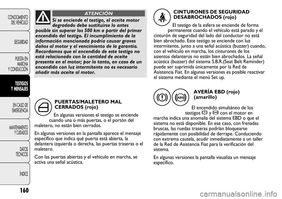FIAT DUCATO 2011 Manual de Empleo y Cuidado (in Spanish) 160
CONOCIMIENTO
DEL VEHÍCULO
SEGURIDAD
PUESTA EN
MARCHA
Y CONDUCCIÓN
TESTIGOS
Y MENSAJES
EN CASO DE
EMERGENCIA
MANTENIMIENTO
Y CUIDADOS
DATOS
TÉCNICOS
ÍNDICE
PUERTAS/MALETERO MAL
CERRADOS (rojo)
FIAT DUCATO 2011 Manual de Empleo y Cuidado (in Spanish) 160
CONOCIMIENTO
DEL VEHÍCULO
SEGURIDAD
PUESTA EN
MARCHA
Y CONDUCCIÓN
TESTIGOS
Y MENSAJES
EN CASO DE
EMERGENCIA
MANTENIMIENTO
Y CUIDADOS
DATOS
TÉCNICOS
ÍNDICE
PUERTAS/MALETERO MAL
CERRADOS (rojo)