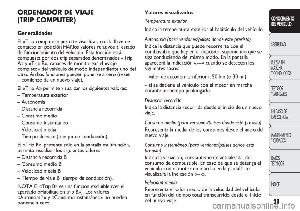 FIAT DUCATO 2011 Manual de Empleo y Cuidado (in Spanish) 29
CONOCIMIENTO
DEL VEHÍCULO
SEGURIDAD
PUESTA EN
MARCHA
Y CONDUCCIÓN
TESTIGOS
Y MENSAJES
EN CASO DE
EMERGENCIA
MANTENIMIENTO
Y CUIDADOS
DATOS
TÉCNICOS
ÍNDICE
Valores visualizados
Temperatura exter FIAT DUCATO 2011 Manual de Empleo y Cuidado (in Spanish) 29
CONOCIMIENTO
DEL VEHÍCULO
SEGURIDAD
PUESTA EN
MARCHA
Y CONDUCCIÓN
TESTIGOS
Y MENSAJES
EN CASO DE
EMERGENCIA
MANTENIMIENTO
Y CUIDADOS
DATOS
TÉCNICOS
ÍNDICE
Valores visualizados
Temperatura exter
