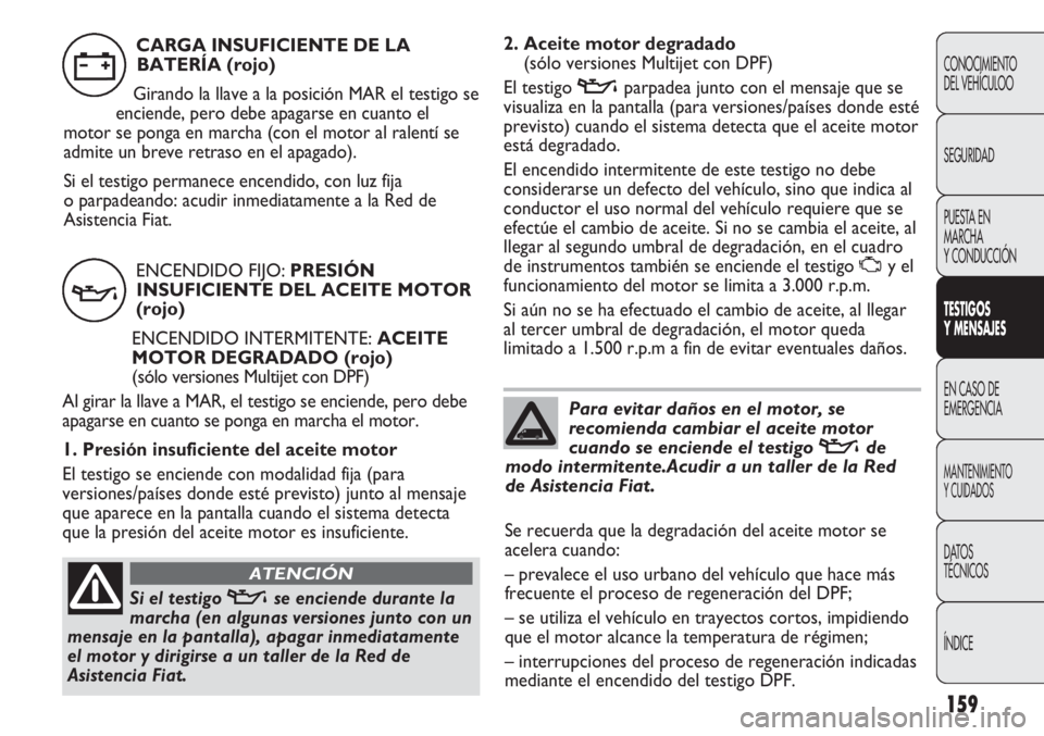 FIAT DUCATO 2013 Manual de Empleo y Cuidado (in Spanish) 159
2. Aceite motor degradado
(sólo versiones Multijet con DPF)
El testigo vparpadea junto con el mensaje que se
visualiza en la pantalla (para versiones/países donde esté
previsto) cuando el sist FIAT DUCATO 2013 Manual de Empleo y Cuidado (in Spanish) 159
2. Aceite motor degradado
(sólo versiones Multijet con DPF)
El testigo vparpadea junto con el mensaje que se
visualiza en la pantalla (para versiones/países donde esté
previsto) cuando el sist