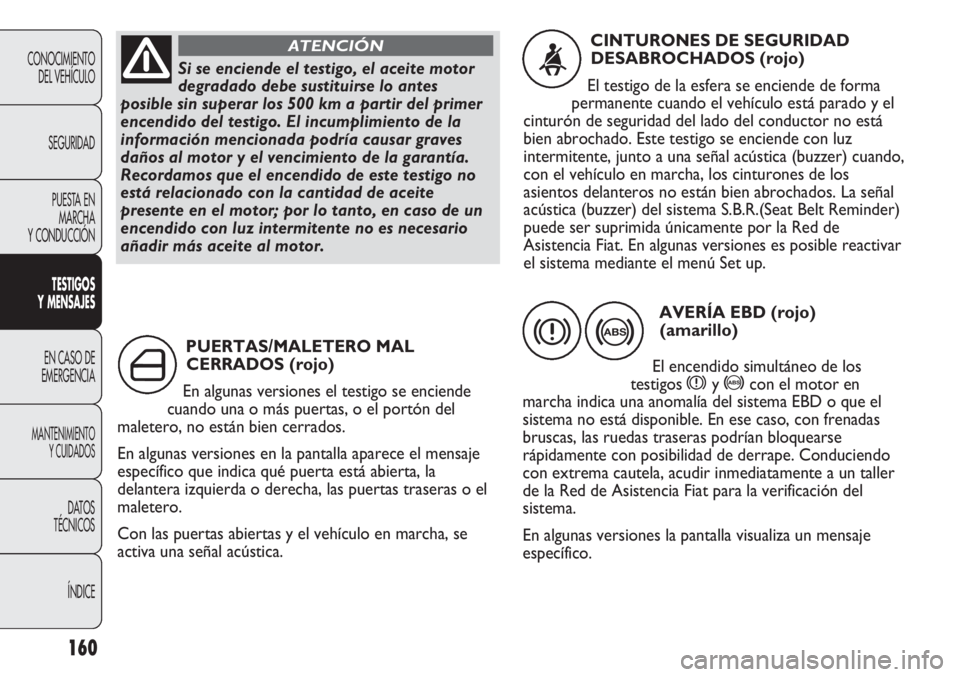 FIAT DUCATO 2013 Manual de Empleo y Cuidado (in Spanish) 160
CONOCIMIENTO
DEL VEHÍCULO
SEGURIDAD
PUESTA EN
MARCHA
Y CONDUCCIÓN
TESTIGOS
Y MENSAJES
EN CASO DE
EMERGENCIA
MANTENIMIENTO
Y CUIDADOS
DATOS
TÉCNICOS
ÍNDICE
PUERTAS/MALETERO MAL
CERRADOS (rojo)
FIAT DUCATO 2013 Manual de Empleo y Cuidado (in Spanish) 160
CONOCIMIENTO
DEL VEHÍCULO
SEGURIDAD
PUESTA EN
MARCHA
Y CONDUCCIÓN
TESTIGOS
Y MENSAJES
EN CASO DE
EMERGENCIA
MANTENIMIENTO
Y CUIDADOS
DATOS
TÉCNICOS
ÍNDICE
PUERTAS/MALETERO MAL
CERRADOS (rojo)