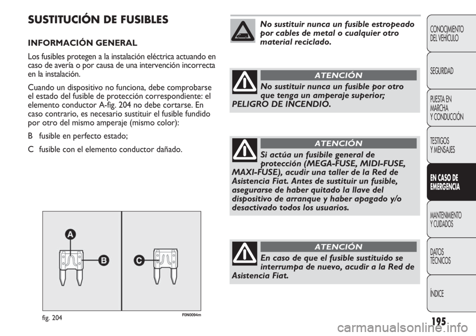 FIAT DUCATO 2013 Manual de Empleo y Cuidado (in Spanish) 195
CONOCIMIENTO
DEL VEHÍCULO
SEGURIDAD
PUESTA EN
MARCHA
Y CONDUCCIÓN
TESTIGOS
Y MENSAJES
EN CASO DE
EMERGENCIA
MANTENIMIENTO
Y CUIDADOS
DATOS
TÉCNICOS
ÍNDICE
F0N0094mfig. 204
SUSTITUCIÓN DE FUSI FIAT DUCATO 2013 Manual de Empleo y Cuidado (in Spanish) 195
CONOCIMIENTO
DEL VEHÍCULO
SEGURIDAD
PUESTA EN
MARCHA
Y CONDUCCIÓN
TESTIGOS
Y MENSAJES
EN CASO DE
EMERGENCIA
MANTENIMIENTO
Y CUIDADOS
DATOS
TÉCNICOS
ÍNDICE
F0N0094mfig. 204
SUSTITUCIÓN DE FUSI