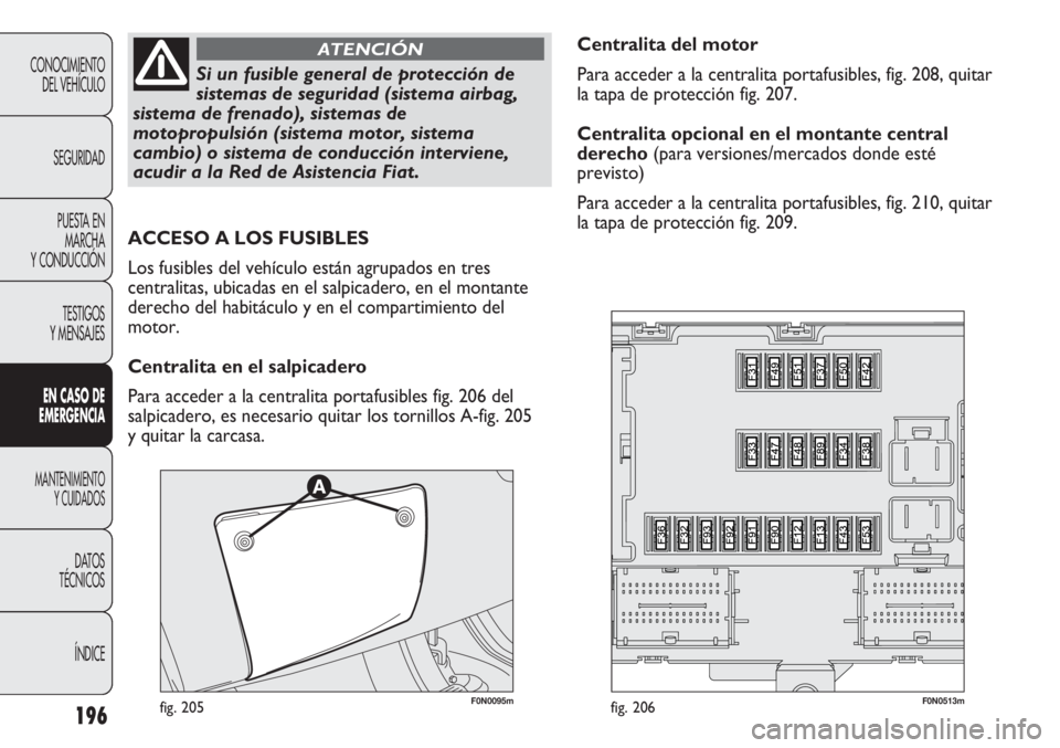FIAT DUCATO 2013 Manual de Empleo y Cuidado (in Spanish) 196
CONOCIMIENTO
DEL VEHÍCULO
SEGURIDAD
PUESTA EN
MARCHA
Y CONDUCCIÓN
TESTIGOS
Y MENSAJES
EN CASO DE
EMERGENCIA
MANTENIMIENTO
Y CUIDADOS
DATOS
TÉCNICOS
ÍNDICE
Si un fusible general de protección FIAT DUCATO 2013 Manual de Empleo y Cuidado (in Spanish) 196
CONOCIMIENTO
DEL VEHÍCULO
SEGURIDAD
PUESTA EN
MARCHA
Y CONDUCCIÓN
TESTIGOS
Y MENSAJES
EN CASO DE
EMERGENCIA
MANTENIMIENTO
Y CUIDADOS
DATOS
TÉCNICOS
ÍNDICE
Si un fusible general de protección
