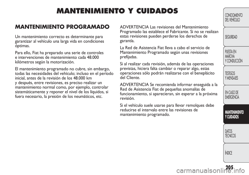 FIAT DUCATO 2013 Manual de Empleo y Cuidado (in Spanish) 205
CONOCIMIENTO
DEL VEHÍCULO
SEGURIDAD
PUESTA EN
MARCHA
Y CONDUCCIÓN
TESTIGOS
Y MENSAJES
EN CASO DE
EMERGENCIA
MANTENIMIENTO
Y CUIDADOS
DATOS
TÉCNICOS
ÍNDICE
MANTENIMIENTO Y CUIDADOS
MANTENIMIENT FIAT DUCATO 2013 Manual de Empleo y Cuidado (in Spanish) 205
CONOCIMIENTO
DEL VEHÍCULO
SEGURIDAD
PUESTA EN
MARCHA
Y CONDUCCIÓN
TESTIGOS
Y MENSAJES
EN CASO DE
EMERGENCIA
MANTENIMIENTO
Y CUIDADOS
DATOS
TÉCNICOS
ÍNDICE
MANTENIMIENTO Y CUIDADOS
MANTENIMIENT