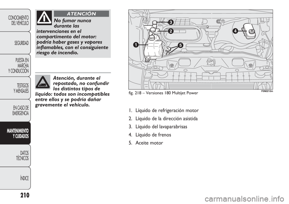 FIAT DUCATO 2013 Manual de Empleo y Cuidado (in Spanish) 210
CONOCIMIENTO
DEL VEHÍCULO
SEGURIDAD
PUESTA EN
MARCHA
Y CONDUCCIÓN
TESTIGOS
Y MENSAJES
EN CASO DE
EMERGENCIA
MANTENIMIENTO
Y CUIDADOS
DATOS
TÉCNICOS
ÍNDICE
Atención, durante el
repostado, no c FIAT DUCATO 2013 Manual de Empleo y Cuidado (in Spanish) 210
CONOCIMIENTO
DEL VEHÍCULO
SEGURIDAD
PUESTA EN
MARCHA
Y CONDUCCIÓN
TESTIGOS
Y MENSAJES
EN CASO DE
EMERGENCIA
MANTENIMIENTO
Y CUIDADOS
DATOS
TÉCNICOS
ÍNDICE
Atención, durante el
repostado, no c