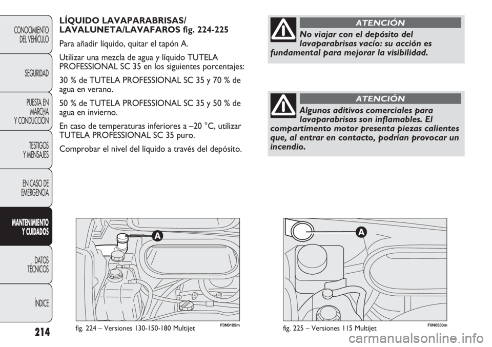 FIAT DUCATO 2013 Manual de Empleo y Cuidado (in Spanish) F0N0105mfig. 224 – Versiones 130-150-180 Multijet214
CONOCIMIENTO
DEL VEHÍCULO
SEGURIDAD
PUESTA EN
MARCHA
Y CONDUCCIÓN
TESTIGOS
Y MENSAJES
EN CASO DE
EMERGENCIA
MANTENIMIENTO
Y CUIDADOS
DATOS
TÉC FIAT DUCATO 2013 Manual de Empleo y Cuidado (in Spanish) F0N0105mfig. 224 – Versiones 130-150-180 Multijet214
CONOCIMIENTO
DEL VEHÍCULO
SEGURIDAD
PUESTA EN
MARCHA
Y CONDUCCIÓN
TESTIGOS
Y MENSAJES
EN CASO DE
EMERGENCIA
MANTENIMIENTO
Y CUIDADOS
DATOS
TÉC