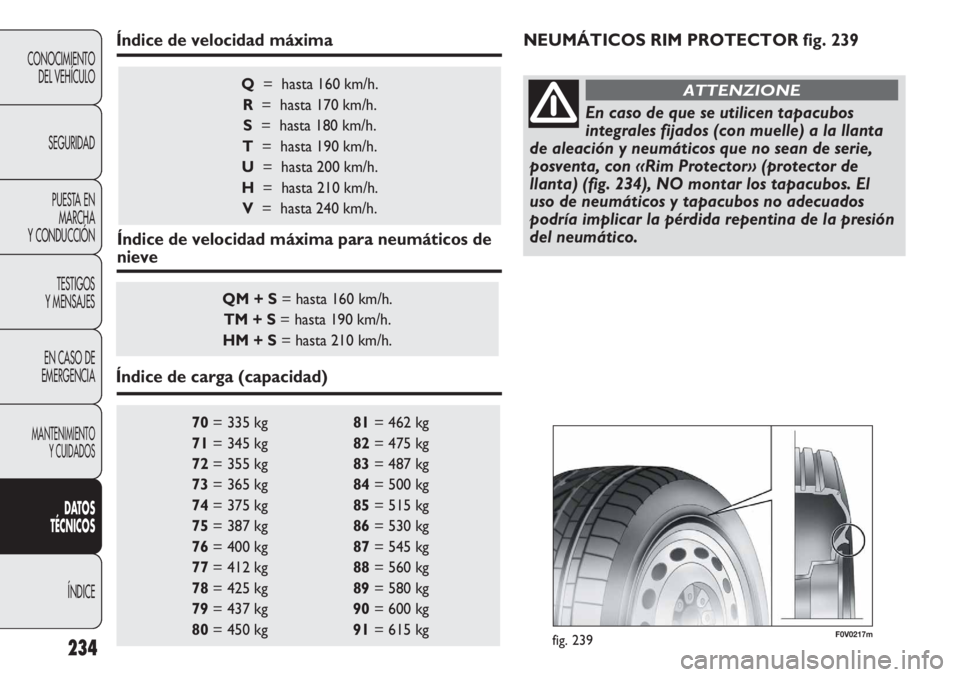 FIAT DUCATO 2013 Manual de Empleo y Cuidado (in Spanish) 234
CONOCIMIENTO
DEL VEHÍCULO
SEGURIDAD
PUESTA EN
MARCHA
Y CONDUCCIÓN
TESTIGOS
Y MENSAJES
EN CASO DE
EMERGENCIA
MANTENIMIENTO
Y CUIDADOS
DATOS
TÉCNICOS
ÍNDICE
70= 335 kg 81= 462 kg
71= 345 kg 82= FIAT DUCATO 2013 Manual de Empleo y Cuidado (in Spanish) 234
CONOCIMIENTO
DEL VEHÍCULO
SEGURIDAD
PUESTA EN
MARCHA
Y CONDUCCIÓN
TESTIGOS
Y MENSAJES
EN CASO DE
EMERGENCIA
MANTENIMIENTO
Y CUIDADOS
DATOS
TÉCNICOS
ÍNDICE
70= 335 kg 81= 462 kg
71= 345 kg 82=