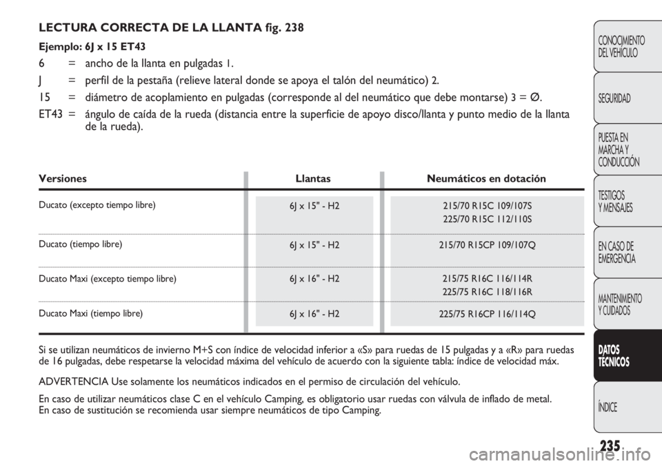 FIAT DUCATO 2013 Manual de Empleo y Cuidado (in Spanish) 235
CONOCIMIENTO
DEL VEHÍCULO
SEGURIDAD
PUESTA EN
MARCHA Y
CONDUCCIÓN
TESTIGOS
Y MENSAJES
EN CASO DE
EMERGENCIA
MANTENIMIENTO
Y CUIDADOS
DATOS
TÉCNICOS
ÍNDICE
LECTURA CORRECTA DE LA LLANTA fig. 23 FIAT DUCATO 2013 Manual de Empleo y Cuidado (in Spanish) 235
CONOCIMIENTO
DEL VEHÍCULO
SEGURIDAD
PUESTA EN
MARCHA Y
CONDUCCIÓN
TESTIGOS
Y MENSAJES
EN CASO DE
EMERGENCIA
MANTENIMIENTO
Y CUIDADOS
DATOS
TÉCNICOS
ÍNDICE
LECTURA CORRECTA DE LA LLANTA fig. 23