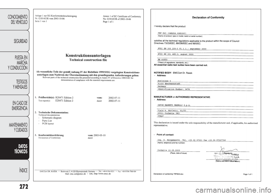 FIAT DUCATO 2013 Manual de Empleo y Cuidado (in Spanish) 272
CONOCIMIENTO
DEL VEHÍCULO
SEGURIDAD
PUESTA EN
MARCHA
Y CONDUCCIÓN
TESTIGOS
Y MENSAJES
EN CASO DE
EMERGENCIA
MANTENIMIENTO
Y CUIDADOS
DATOS
TÉCNICOS
ÍNDICE FIAT DUCATO 2013 Manual de Empleo y Cuidado (in Spanish) 272
CONOCIMIENTO
DEL VEHÍCULO
SEGURIDAD
PUESTA EN
MARCHA
Y CONDUCCIÓN
TESTIGOS
Y MENSAJES
EN CASO DE
EMERGENCIA
MANTENIMIENTO
Y CUIDADOS
DATOS
TÉCNICOS
ÍNDICE
