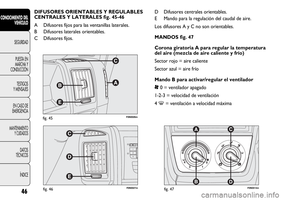 FIAT DUCATO 2013 Manual de Empleo y Cuidado (in Spanish) F0N0026mfig. 45
F0N0027mfig. 46F0N0514mfig. 47
D Difusores centrales orientables.
E Mando para la regulación del caudal de aire.
Los difusores A y C no son orientables.
MANDOS fig. 47
Corona giratori FIAT DUCATO 2013 Manual de Empleo y Cuidado (in Spanish) F0N0026mfig. 45
F0N0027mfig. 46F0N0514mfig. 47
D Difusores centrales orientables.
E Mando para la regulación del caudal de aire.
Los difusores A y C no son orientables.
MANDOS fig. 47
Corona giratori