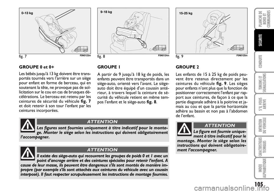 FIAT DUCATO 2006 Notice dentretien (in French) 105
CONDUITE
TEMOINS ET
SIGNALISATIONS
S’IL VOUS
ARRIVE
ENTRETIEN
DU VEHICULE
CARACTERISTIQUES
TECHNIQUES
INDEX
ALPHABETIQUE
PLANCHE DE
BORD ET
COMMANDES
SECURITE
GROUPE 0 et 0+
Les bébés jusqu’ FIAT DUCATO 2006 Notice dentretien (in French) 105
CONDUITE
TEMOINS ET
SIGNALISATIONS
S’IL VOUS
ARRIVE
ENTRETIEN
DU VEHICULE
CARACTERISTIQUES
TECHNIQUES
INDEX
ALPHABETIQUE
PLANCHE DE
BORD ET
COMMANDES
SECURITE
GROUPE 0 et 0+
Les bébés jusqu’