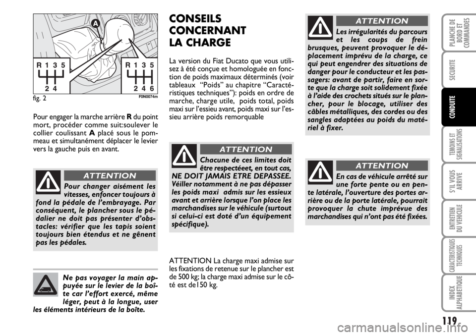 FIAT DUCATO 2006 Notice dentretien (in French) 119
TEMOINS ET
SIGNALISATIONS
S’IL VOUS
ARRIVE
ENTRETIEN
DU VEHICULE
CARACTERISTIQUES
TECHNIQUES
INDEX
ALPHABETIQUE
PLANCHE DE
BORD ET
COMMANDES
SECURITE
CONDUITE
fig. 2F0N0074m
Pour changer aiséme FIAT DUCATO 2006 Notice dentretien (in French) 119
TEMOINS ET
SIGNALISATIONS
S’IL VOUS
ARRIVE
ENTRETIEN
DU VEHICULE
CARACTERISTIQUES
TECHNIQUES
INDEX
ALPHABETIQUE
PLANCHE DE
BORD ET
COMMANDES
SECURITE
CONDUITE
fig. 2F0N0074m
Pour changer aiséme