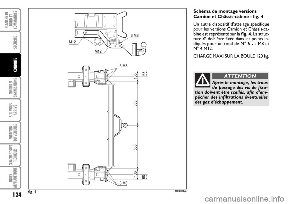 FIAT DUCATO 2006 Notice dentretien (in French) 124
TEMOINS ET
SIGNALISATIONS
S’IL VOUS
ARRIVE
ENTRETIEN
DU VEHICULE
CARACTERISTIQUES
TECHNIQUES
INDEX
ALPHABETIQUE
PLANCHE DE
BORD ET
COMMANDES
SECURITE
CONDUITE
fig. 4F0N0195m
Schéma de montage v FIAT DUCATO 2006 Notice dentretien (in French) 124
TEMOINS ET
SIGNALISATIONS
S’IL VOUS
ARRIVE
ENTRETIEN
DU VEHICULE
CARACTERISTIQUES
TECHNIQUES
INDEX
ALPHABETIQUE
PLANCHE DE
BORD ET
COMMANDES
SECURITE
CONDUITE
fig. 4F0N0195m
Schéma de montage v