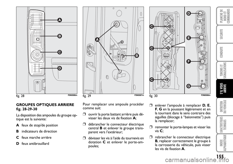 FIAT DUCATO 2006 Notice dentretien (in French) 155
TEMOINS ET
SIGNALISATIONS
ENTRETIEN
DU VEHICULE
CARACTERISTIQUES
TECHNIQUES
INDEX
ALPHABETIQUE
PLANCHE DE
BORD ET
COMMANDES
SECURITE
CONDUITE
S’IL VOUS
ARRIVE
GROUPES OPTIQUES ARRIERE
fig. 28-2 FIAT DUCATO 2006 Notice dentretien (in French) 155
TEMOINS ET
SIGNALISATIONS
ENTRETIEN
DU VEHICULE
CARACTERISTIQUES
TECHNIQUES
INDEX
ALPHABETIQUE
PLANCHE DE
BORD ET
COMMANDES
SECURITE
CONDUITE
S’IL VOUS
ARRIVE
GROUPES OPTIQUES ARRIERE
fig. 28-2