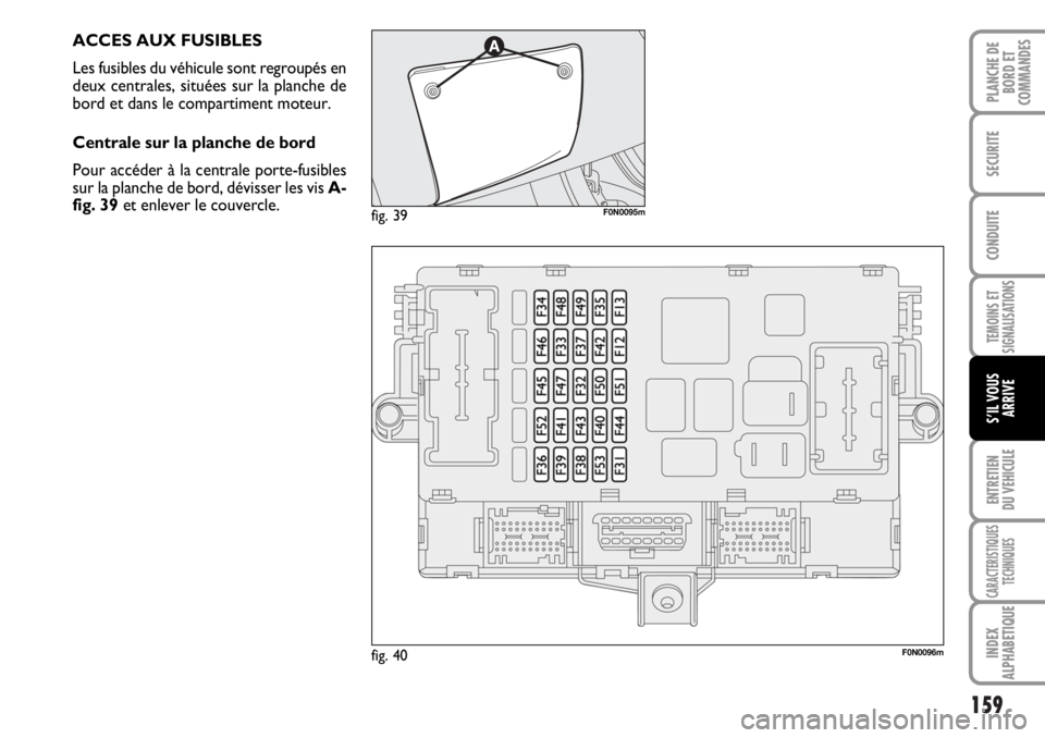 FIAT DUCATO 2006 Notice dentretien (in French) 159
TEMOINS ET
SIGNALISATIONS
ENTRETIEN
DU VEHICULE
CARACTERISTIQUES
TECHNIQUES
INDEX
ALPHABETIQUE
PLANCHE DE
BORD ET
COMMANDES
SECURITE
CONDUITE
S’IL VOUS
ARRIVE
ACCES AUX FUSIBLES
Les fusibles du FIAT DUCATO 2006 Notice dentretien (in French) 159
TEMOINS ET
SIGNALISATIONS
ENTRETIEN
DU VEHICULE
CARACTERISTIQUES
TECHNIQUES
INDEX
ALPHABETIQUE
PLANCHE DE
BORD ET
COMMANDES
SECURITE
CONDUITE
S’IL VOUS
ARRIVE
ACCES AUX FUSIBLES
Les fusibles du