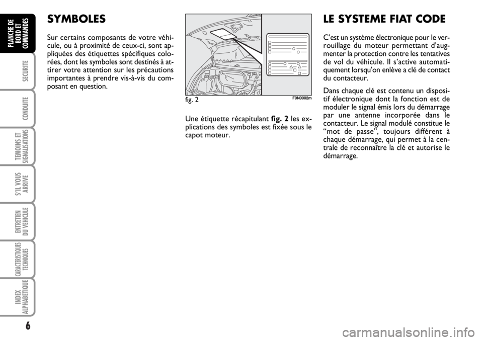 FIAT DUCATO 2006  Notice dentretien (in French) 6
SECURITE
CONDUITE
TEMOINS ETSIGNALISATIONS
S’IL VOUS
ARRIVE
ENTRETIEN
DU VEHICULE
CARACTERISTIQUES
TECHNIQUES
INDEX
ALPHABETIQUE
PLANCHE DE
BORD ET
COMMANDES
SYMBOLES
Sur certains composants de vo