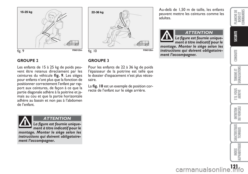 FIAT DUCATO 2007  Notice dentretien (in French) 121
CONDUITE
TEMOINS ET
SIGNALISATIONS
S’IL VOUS
ARRIVE
ENTRETIEN
DU VEHICULE
CARACTERISTIQUES
TECHNIQUES
INDEX
ALPHABETIQUE
PLANCHE DE
BORD ET
COMMANDES
SECURITE
fig. 9F0N0125m
GROUPE 2
Les enfants