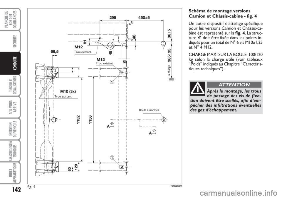 FIAT DUCATO 2007  Notice dentretien (in French) 142
TEMOINS ET
SIGNALISATIONS
S’IL VOUS
ARRIVE
ENTRETIEN
DU VEHICULE
CARACTERISTIQUES
TECHNIQUES
INDEX
ALPHABETIQUE
PLANCHE DE
BORD ET
COMMANDES
SECURITE
CONDUITE
fig. 4F0N0250m
Schéma de montage v
