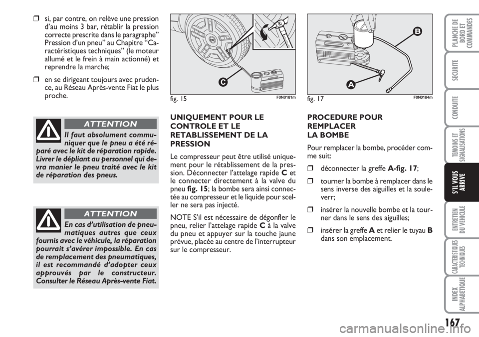 FIAT DUCATO 2007  Notice dentretien (in French) 167
TEMOINS ET
SIGNALISATIONS
ENTRETIEN
DU VEHICULE
CARACTERISTIQUES
TECHNIQUES
INDEX
ALPHABETIQUE
PLANCHE DE
BORD ET
COMMANDES
SECURITE
CONDUITE
S’IL VOUS
ARRIVE
❒si, par contre, on relève une p