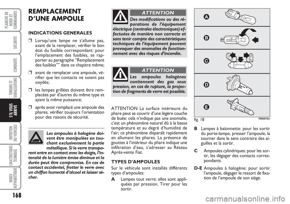 FIAT DUCATO 2007  Notice dentretien (in French) 168
TEMOINS ET
SIGNALISATIONS
ENTRETIEN
DU VEHICULE
CARACTERISTIQUES
TECHNIQUES
INDEX
ALPHABETIQUE
PLANCHE DE
BORD ET
COMMANDES
SECURITE
CONDUITE
S’IL VOUS
ARRIVE
REMPLACEMENT
D’UNE AMPOULE
INDICA