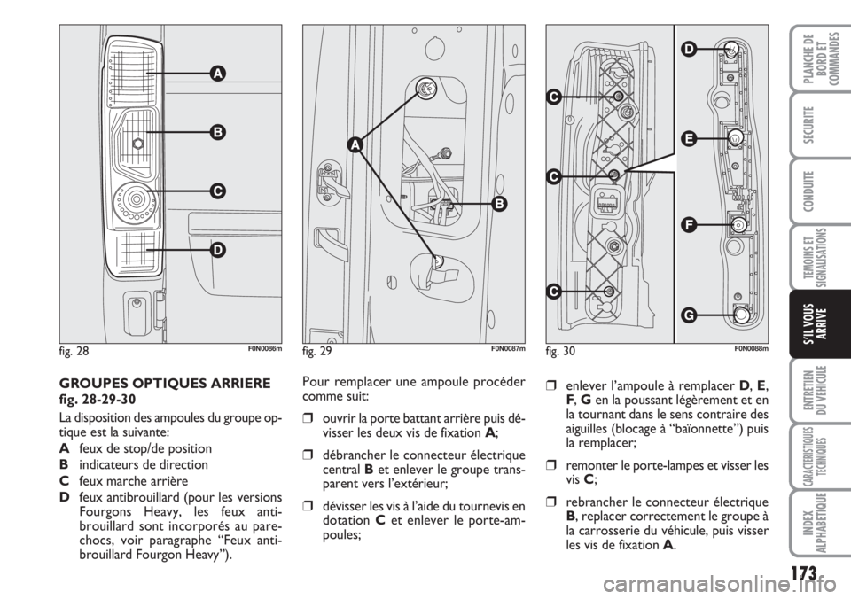 FIAT DUCATO 2007  Notice dentretien (in French) 173
TEMOINS ET
SIGNALISATIONS
ENTRETIEN
DU VEHICULE
CARACTERISTIQUES
TECHNIQUES
INDEX
ALPHABETIQUE
PLANCHE DE
BORD ET
COMMANDES
SECURITE
CONDUITE
S’IL VOUS
ARRIVE
GROUPES OPTIQUES ARRIERE 
fig. 28-2