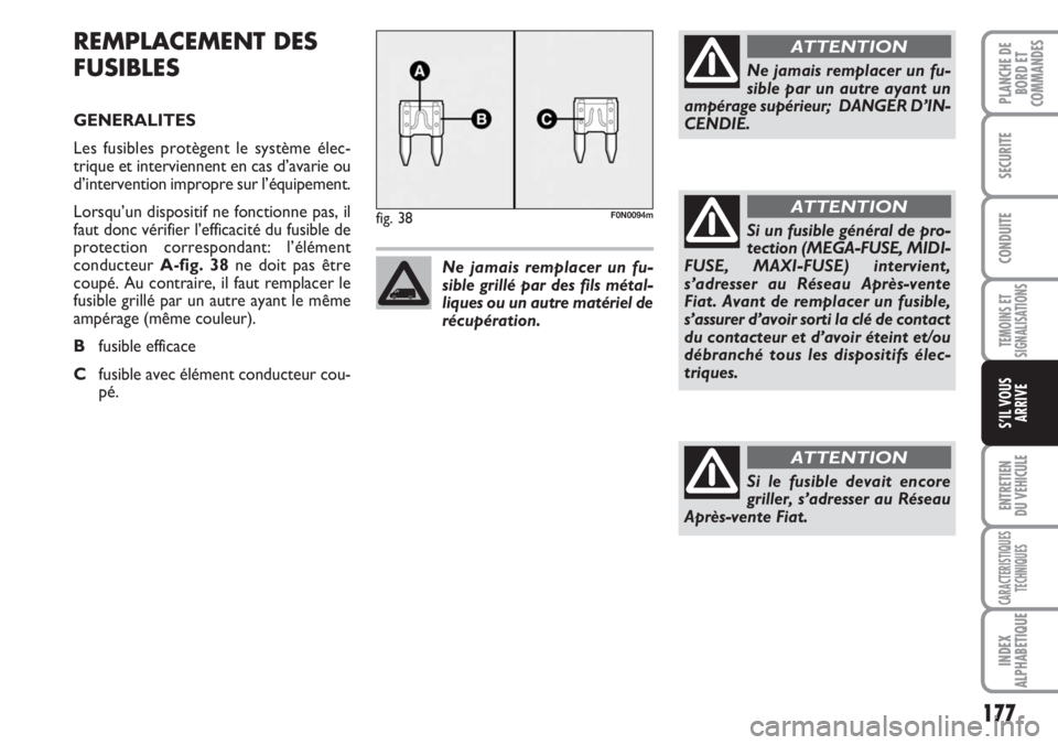 FIAT DUCATO 2007  Notice dentretien (in French) 177
TEMOINS ET
SIGNALISATIONS
ENTRETIEN
DU VEHICULE
CARACTERISTIQUES
TECHNIQUES
INDEX
ALPHABETIQUE
PLANCHE DE
BORD ET
COMMANDES
SECURITE
CONDUITE
S’IL VOUS
ARRIVE
REMPLACEMENT DES
FUSIBLES
GENERALIT