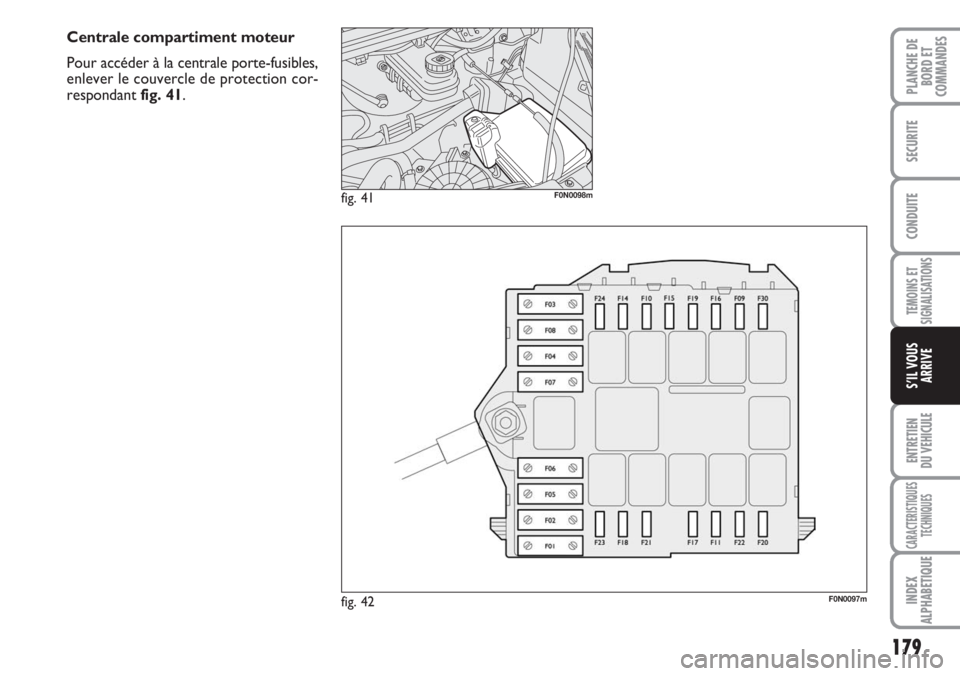 FIAT DUCATO 2007  Notice dentretien (in French) 179
TEMOINS ET
SIGNALISATIONS
ENTRETIEN
DU VEHICULE
CARACTERISTIQUES
TECHNIQUES
INDEX
ALPHABETIQUE
PLANCHE DE
BORD ET
COMMANDES
SECURITE
CONDUITE
S’IL VOUS
ARRIVE
fig. 42F0N0097m
fig. 41F0N0098m
Cen