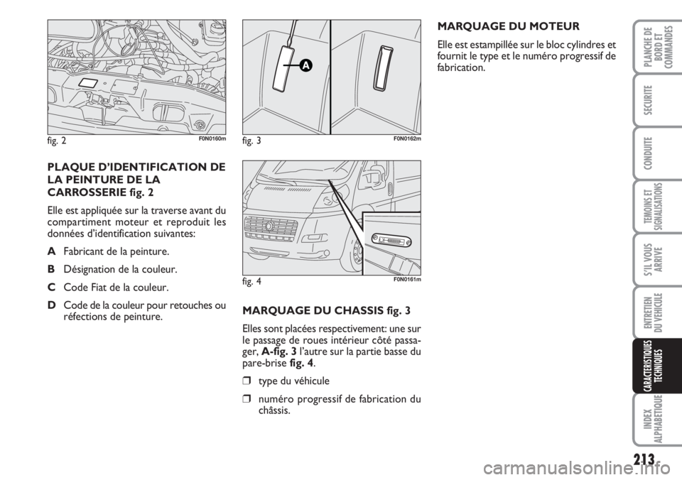 FIAT DUCATO 2007  Notice dentretien (in French) MARQUAGE DU CHASSIS fig. 3
Elles sont placées respectivement: une sur
le passage de roues intérieur côté passa-
ger, A-fig. 3 l’autre sur la partie basse du
pare-brise fig. 4.
❒type du véhicu